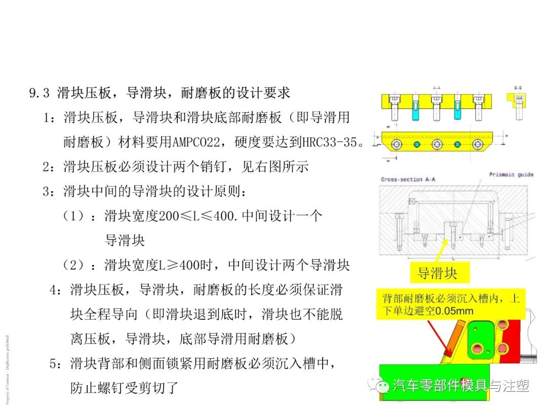 出口汽车模设计要求有哪些?的图28